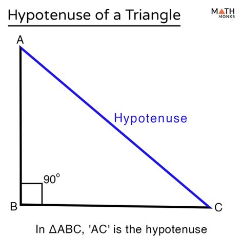 hypothenuse|Hypotenuse of a Triangle – Definition, Formulas .